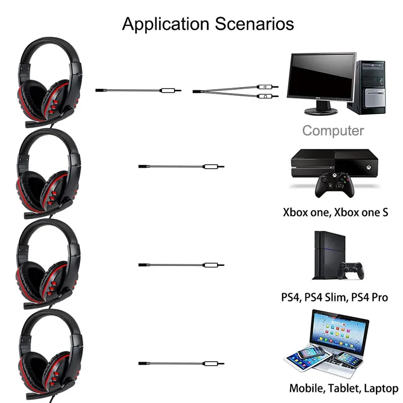 หูฟังสําหรับเล่นเกมแบบมีสาย 3. - Esports Gaming Station บทวิจารณ์และราคา