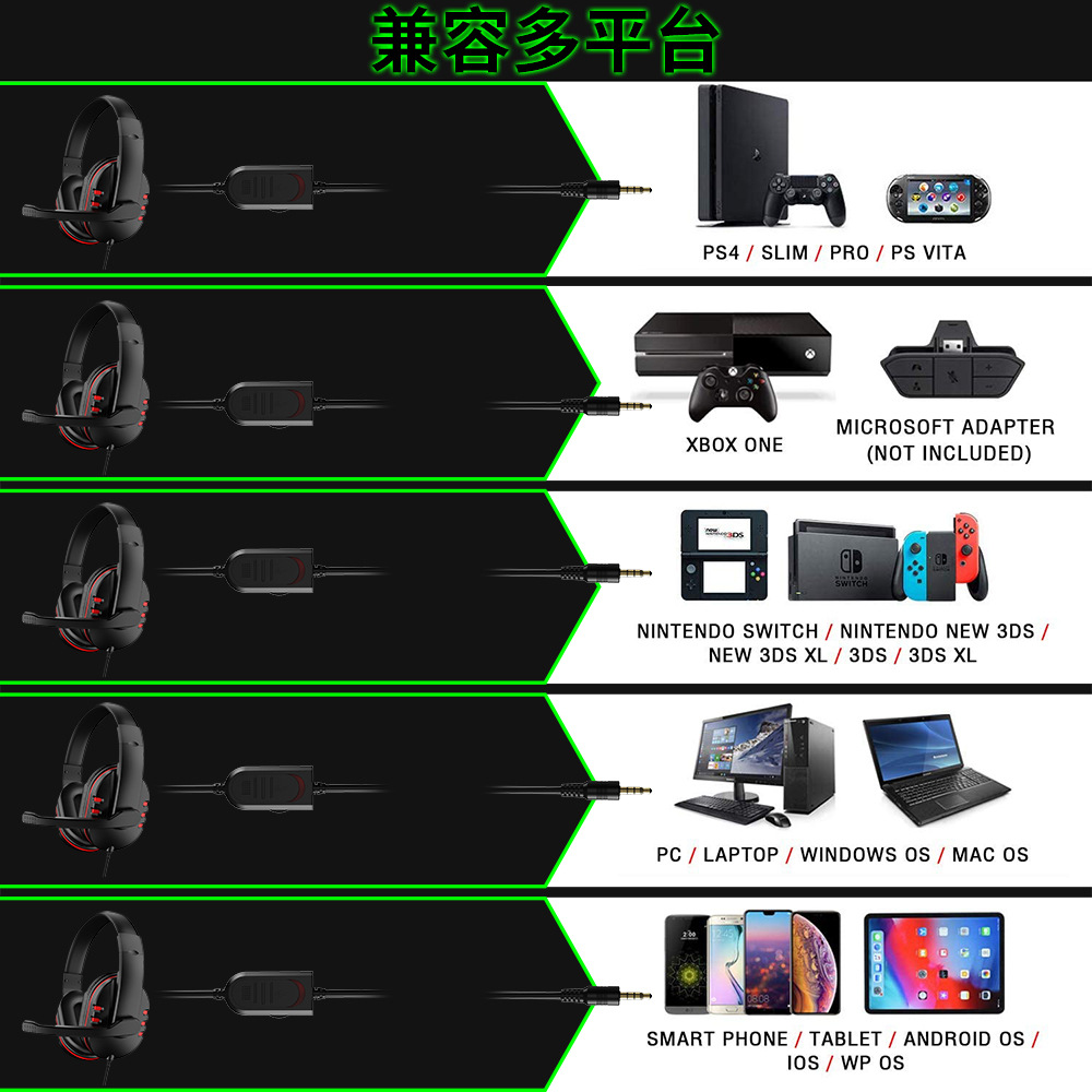 หูฟังสําหรับเล่นเกมแบบมีสาย 3. - Esports Gaming Station บทวิจารณ์และราคา