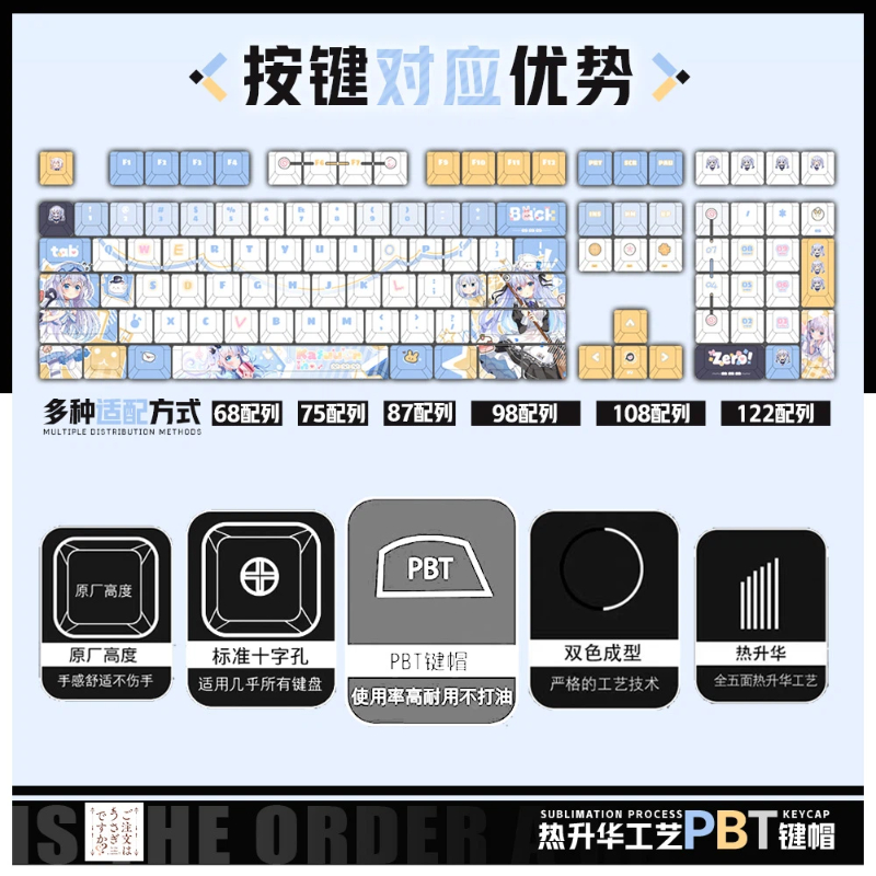 คำสั่งนั้นเป็นกระต่ายหรือเปล่า - Keyboard Tenkeyless บทวิจารณ์และราคา