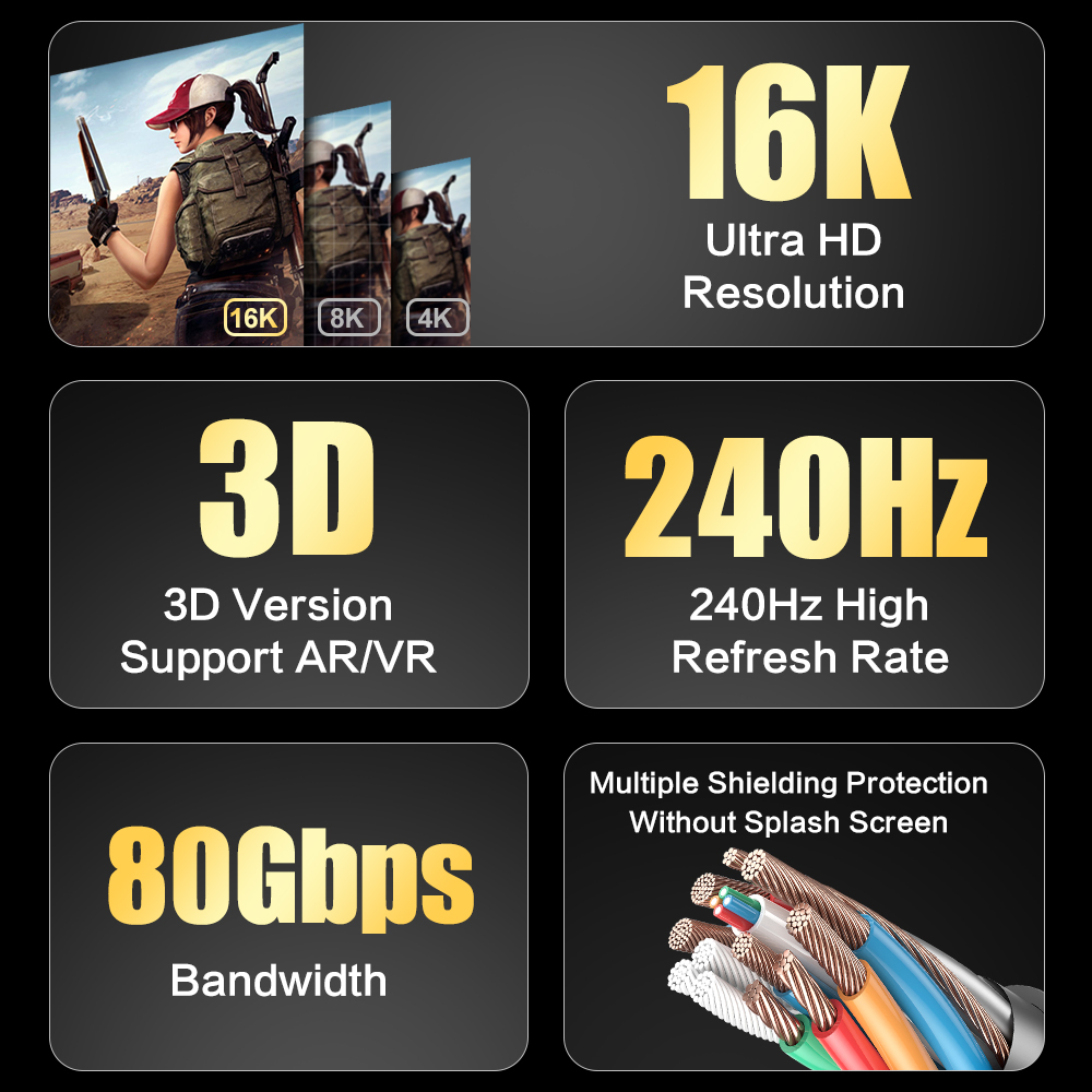 Moshou DisplayPort สาย2.0 DP,  - Gaming Speaker 2.1 บทวิจารณ์และราคา